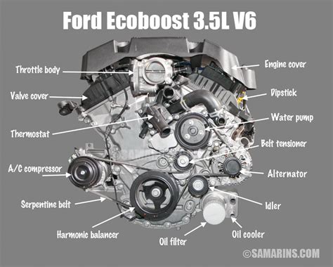 2015 Ford F-150 Engine 3.5l V6 Ecoboost