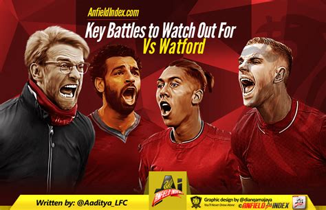 Watford v Liverpool Preview - Key Battles