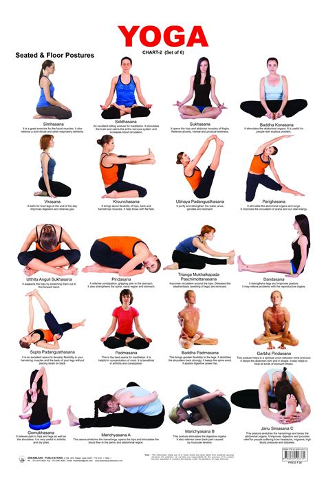 Pin by Inna Smith on Yoga | Yoga chart, Seated yoga poses, Yoga routine