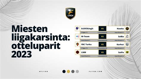 Eight teams fight for F-liiga spots, two qualify - F-liiga