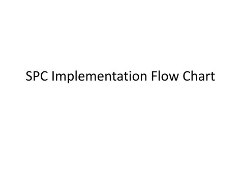 Spc implementation flow chart | PPT