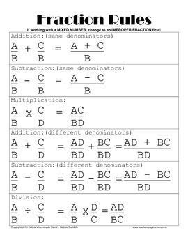 Perfect cheat sheet for Jamie....Fraction Rules Poster or Handout | Math methods, Teaching math ...