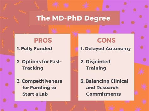 phd vs md vs pharmd – CollegeLearners.com