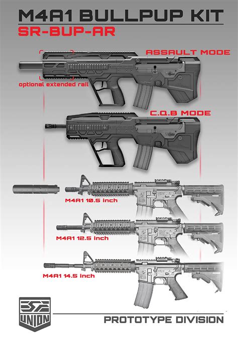 AR BULLPUP KIT | prototype-division