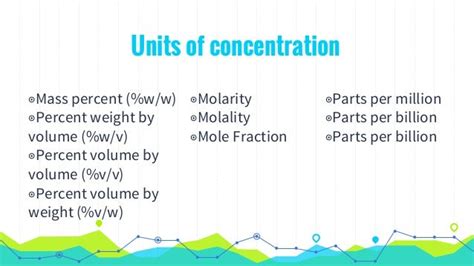 Concentration units