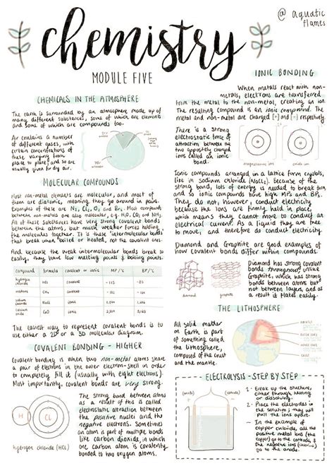 Notes Science