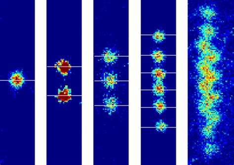 The History and Future of Quantum Information | NIST