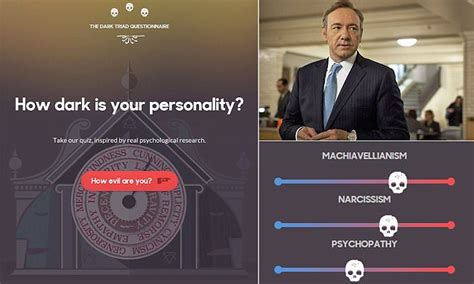 How evil are YOU test reveals whether you have Machiavellian traits | Daily Mail Online