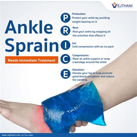 Ankle Sprain Needs Immediate Treatment