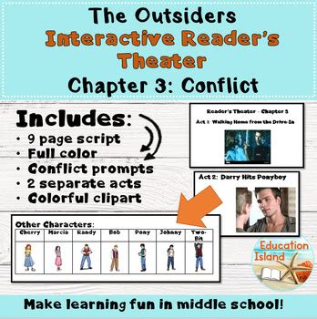 "The Outsiders" Chapter 3 Reader's Theater - interactive learning