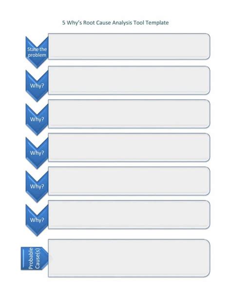 Root Cause Analysis 5 Whys Worksheet — db-excel.com