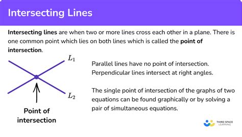 Intersecting Lines - GCSE Maths - Steps, Examples & Worksheet