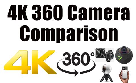 4K 360 Camera Comparison – Gear 360 vs Nikon Keymission 360 vs 360Fly ...