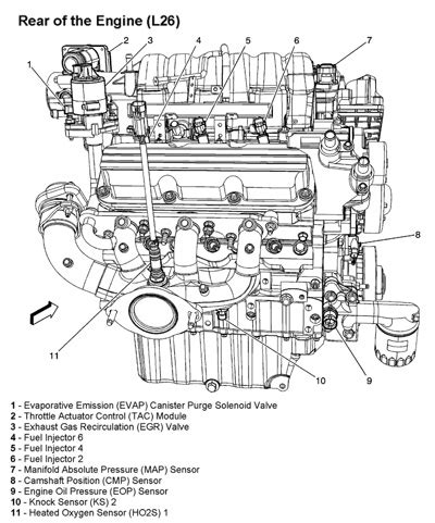 26+ buick 3800 engine diagram - AmranKatilyn