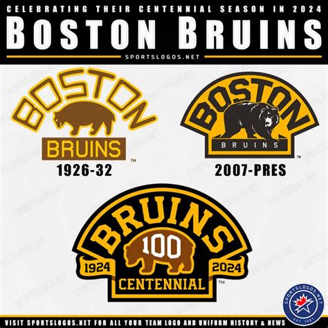 Bruins to Get New Uniforms Celebrating Centennial Season in 2023-24 ...