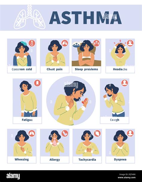 Asthma signs and symptoms vector infographic medical poster. Asthmatic ...