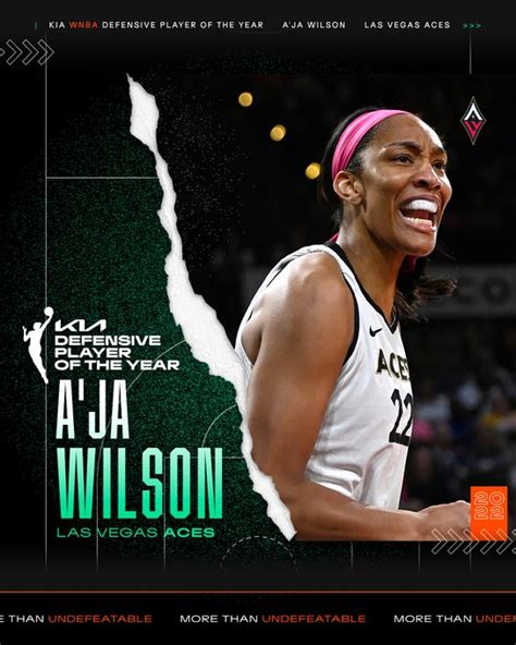 2022 WNBA Season Awards - WNBA