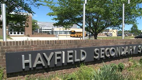 What's in a Name? -- Hayfield Secondary School - YouTube