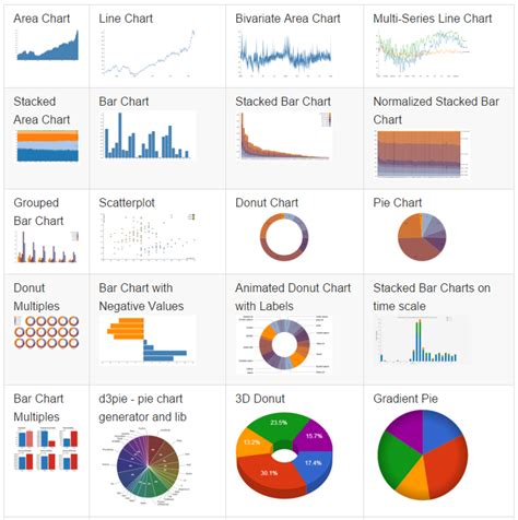 Javascript 3d Surface Mesh Chart View 3d Javascript C - vrogue.co