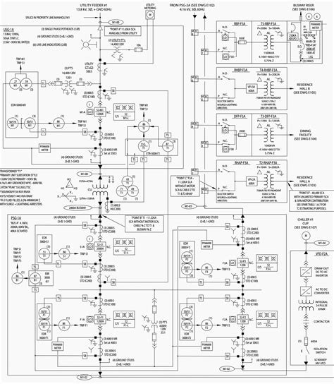 Single Line Diagram Of Power System Symbols Circuit Breaker