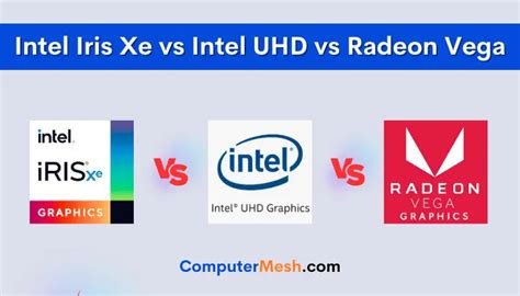 Intel Iris Xe vs Intel UHD Graphics [Comparison with Table]