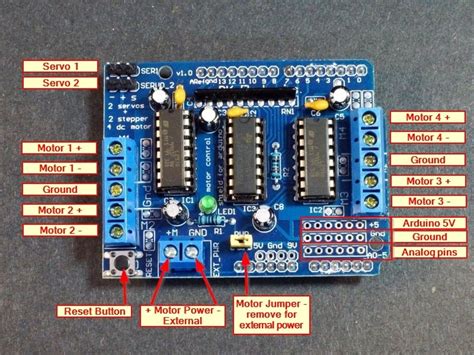 Mạch Motor Shield L293D (Arduino Compatible) – Hshop.vn