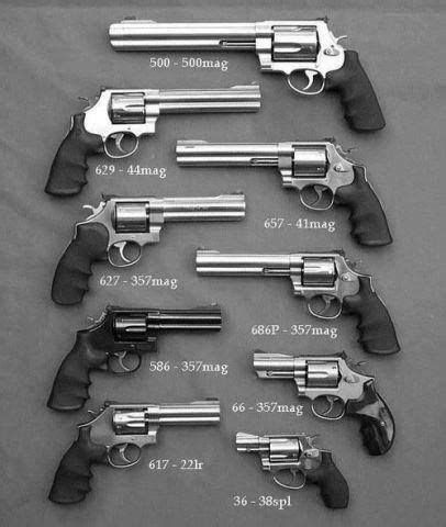 How Does One Distinguish Between Different Revolver Frame, 60% OFF