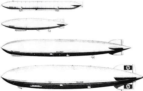 Relative sizes of LZ-11 Viktoria Luise, LZ-120 Bodensee, LZ-127 Graf Zeppelin. and LZ-129 ...