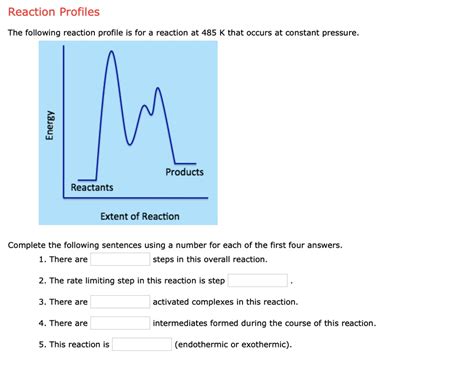 Reaction ProfilesThe following reaction profile is fo… - SolvedLib