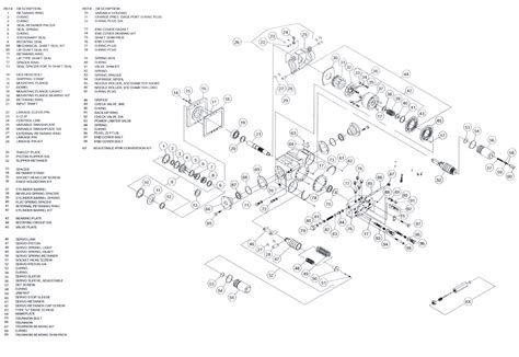 Eaton Hydrostatic Parts | Variable Displacement Pump Parts List