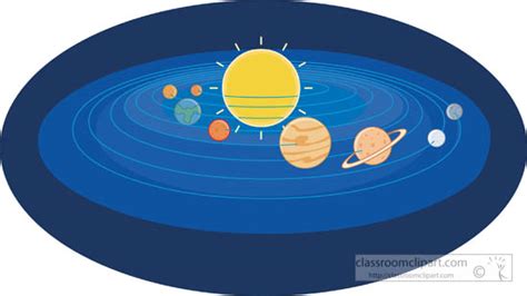 Free Solar System Clipart, Download Free Solar System Clipart png ...