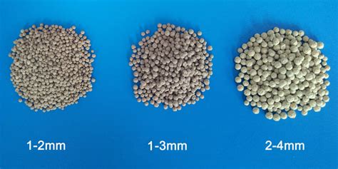 The importance and types of desiccant