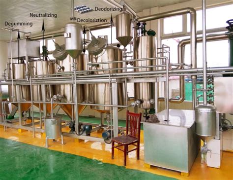 Oil Refining Machinery | high quality automatic oil extraction machine