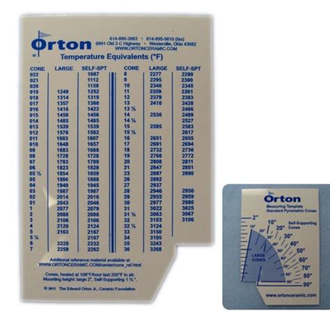 Orton Cone Chart: A Visual Reference of Charts | Chart Master