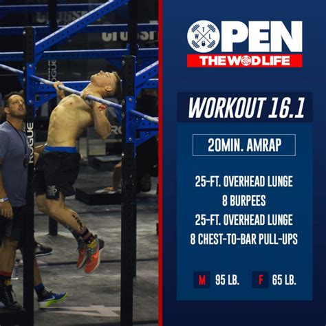 2016 CROSSFIT OPEN WORKOUT 16.1 - The WOD Life