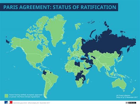 COP21: The key points of the Paris Agreement - Ministry for Europe and ...