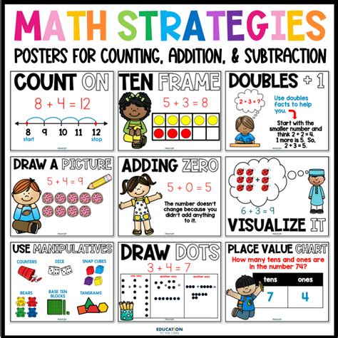 Math Strategies Posters for Addition, Subtraction, and Counting | Education to the Core