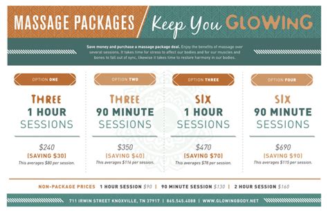 Massage Packages | The Glowing Body