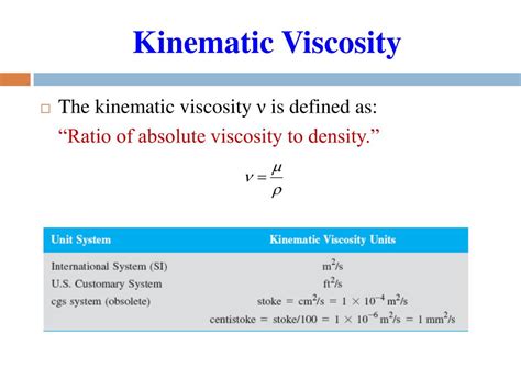 Viscosity definition fluid mechanics - myteeuropean