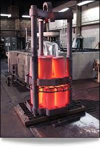 Carburizing & Case Hardening – Irwin Automation