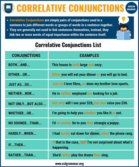 Correlative Conjunctions | Not only But also, Neither nor, Whether or ...