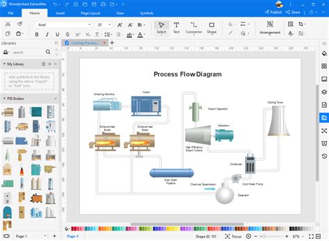 Free software for process flow diagram - decobasta