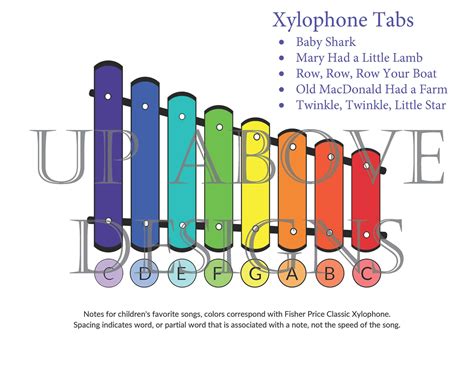 Xylophone Sheet Music 5 Kids Songs - Etsy