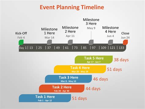 Más de 30 plantillas de línea de tiempo (Excel, Power Point, Word ...