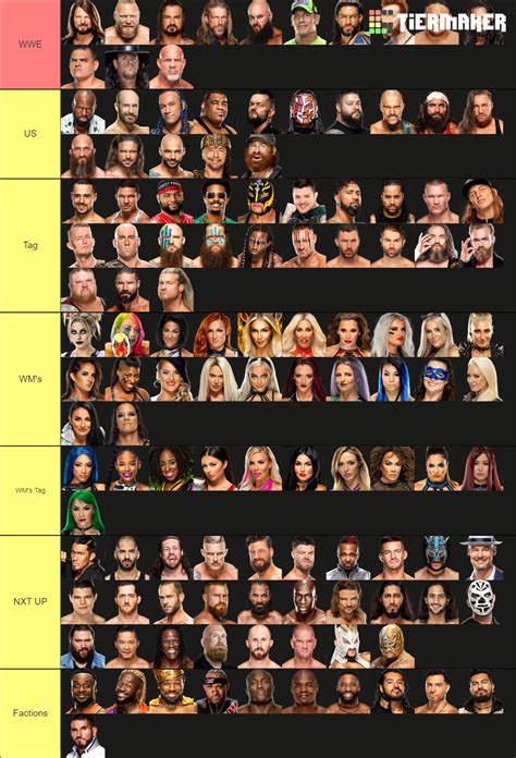 WWE 2K22 Roster Builder Tier List (Community Rankings) - TierMaker