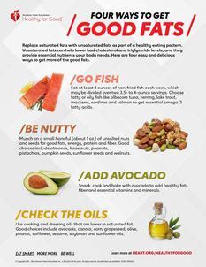 4 Ways to Get Good Fats Infographic | American Heart Association