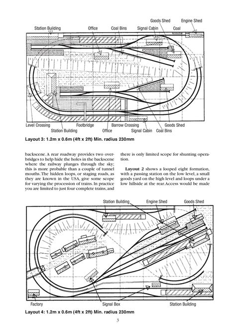 Peco Modellers' Library Magazine - N Gauge Track Plans Back Issue