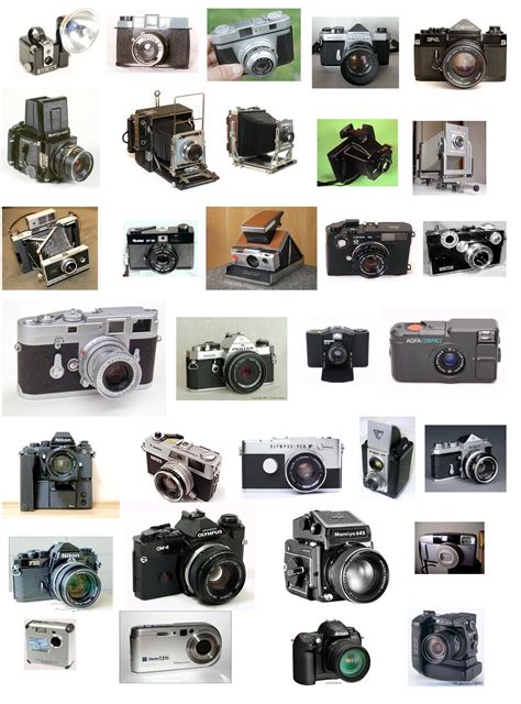 writing history: 32 Cameras