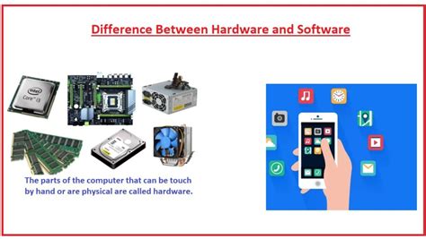 Distinguish Between Hardware And Software