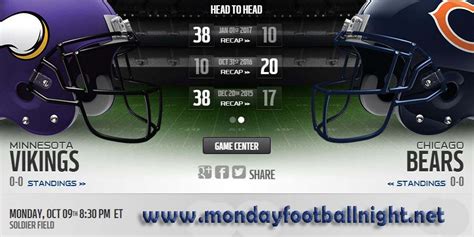 Vikings vs Bears Live Stream, Game Info, Matchups